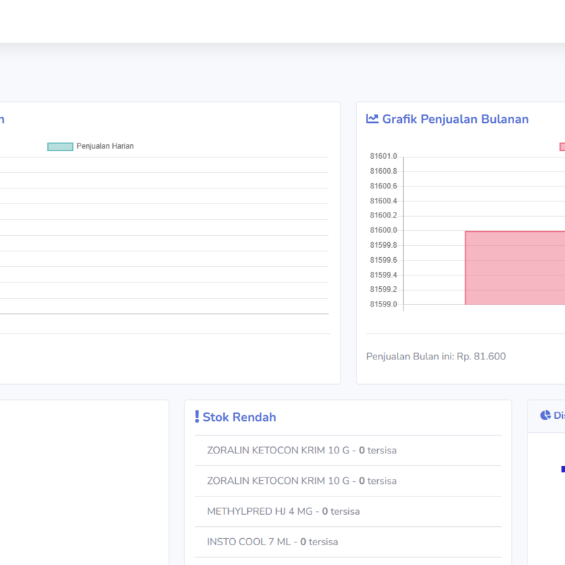 Aplikasi Web : Sistem Penjualan Apotek